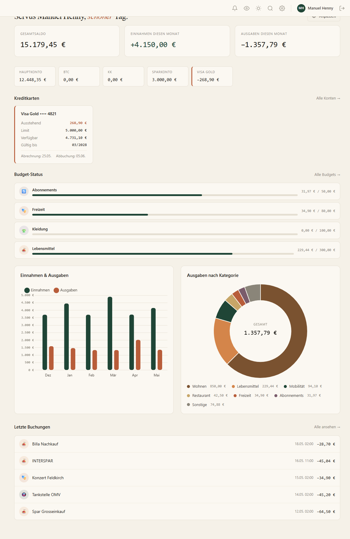 olbri Dashboard mit Saldo, Konten, Budgets und Ausgabendiagramm
